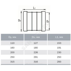 Муфта НПВХ ремонтная коричневая Дн 160 б/нап в/к Агригазполимер