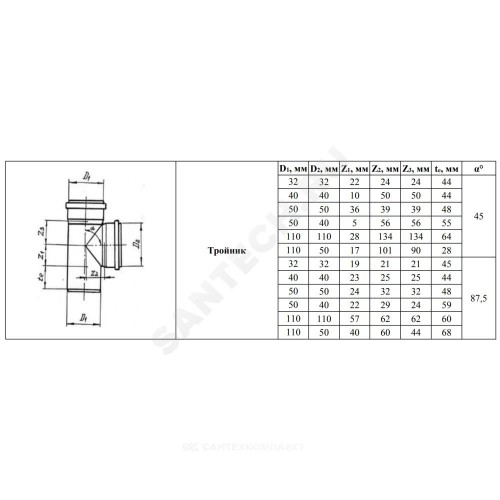 Тройник PP-H серый Дн 32х32х45гр б/нап в/к VALFEX 22032032