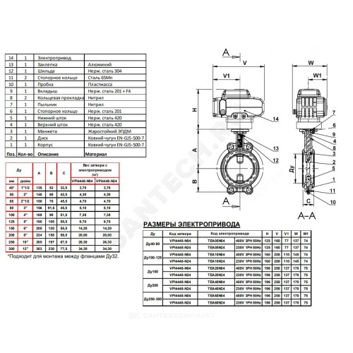 Затвор дисковый поворотный чугун VPI4448-N04EP Ду 300 Ру16 межфл с электроприводом Nutork 380В диск чугун манжета EPDM Tecofi VPI4448-N04EP0300