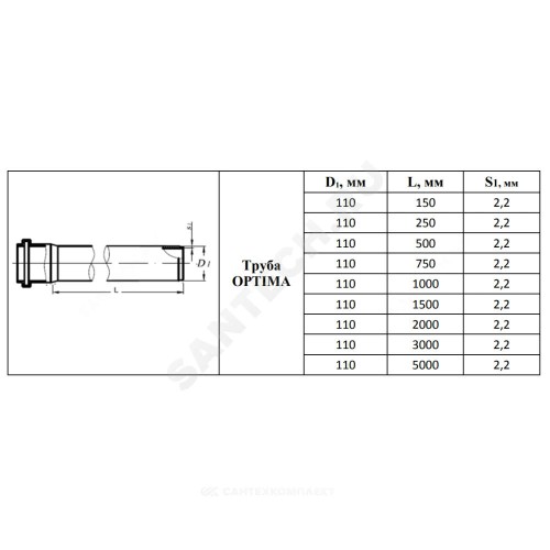 Труба PP-H с раструбом серая OPTIMA Дн 110х2,2 б/нап L=1,0м в/к VALFEX 211100100