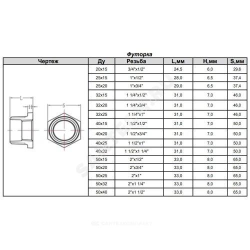 Футорка чугун Ду 20х15 (3/4"х1/2") НР/ВР Fittex PLUS