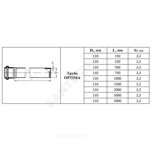 Труба PP-H с раструбом серая OPTIMA Дн 110х2,2 б/нап L=1,5м в/к VALFEX 211100150