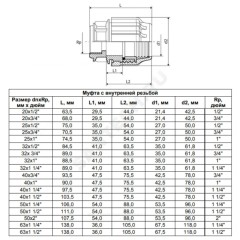 Муфта компрессионная ПЭ Дн 32х3/4" ВР ТПК-АКВА 52003234