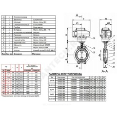 Затвор дисковый поворотный чугун VPI4449-N24EP Ду 125 Ру16 межфл с электроприводом Nutork 230В диск нерж Tecofi VPI4449-N24EP0125