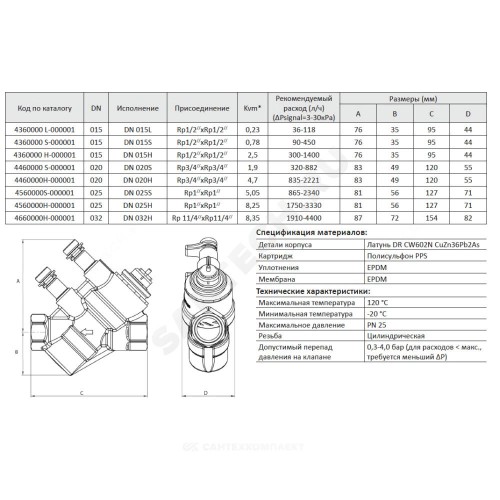 Клапан балансировочный автомат латунь Dynamic Ду 15 G1/2" Ру25 ВР без ниппелей BROEN 4360000H-000001