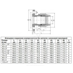 Соединение фланцевое компрессионное Дн 75х2 1/2" Ру16 ТПК-АКВА 114475212