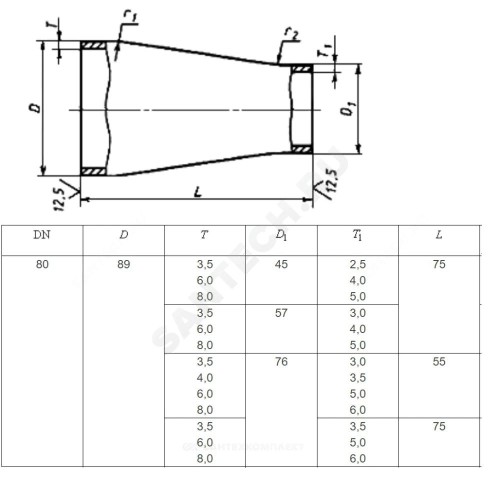 Переход сталь концентрический Дн 89х3,5-45х2,5 (Ду 80х40) бесшовный ГОСТ 17378-2001