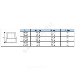 Муфта латунь никель переходная Ду 32х25 (1 1/4"х1") ВР/ВР SantechSystems
