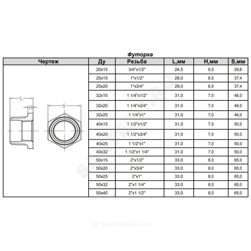 Футорка чугун Ду 40х25 (1 1/2"х1") НР/ВР Fittex PLUS
