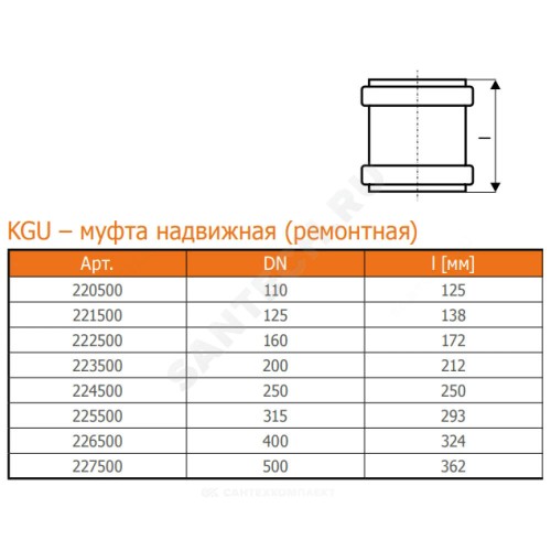 Муфта НПВХ ремонтная коричневая Дн 250 б/нап в/к KGU Ostendorf 224500