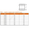 Муфта НПВХ ремонтная коричневая Дн 250 б/нап в/к KGU Ostendorf 224500