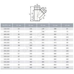 Тройник НПВХ коричневый Дн 110х110х45гр б/нап в/к Агригазполимер