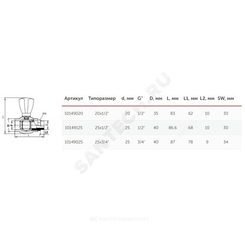 Кран шаровой PP-R белый Дн 20х1/2" НР прямой для радиатора VALFEX 10149020