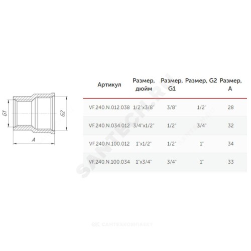 Муфта латунь никель переходная Ду 32х25 (1 1/4"х1") ВР/ВР VALFEX VF.240.N.114.100