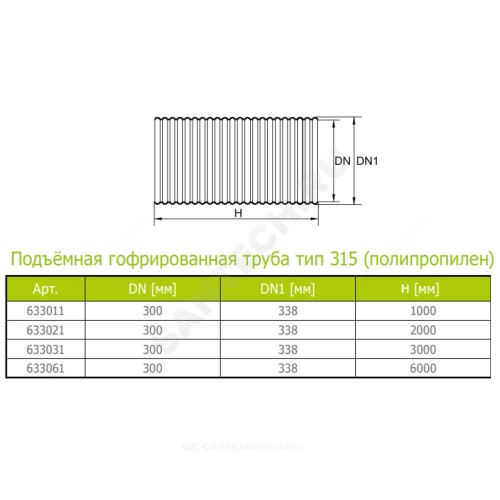 Труба РР гофрированная тип 315 Дн 338/300 б/нап L=2,0м подъемная Ostendorf 633021