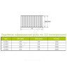 Труба РР гофрированная тип 315 Дн 338/300 б/нап L=2,0м подъемная Ostendorf 633021