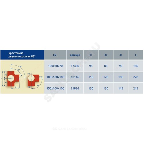 Крестовина чугун SML Ду 150х100х100х88гр 2-х плоскостная б/растр FP PREIS 21826