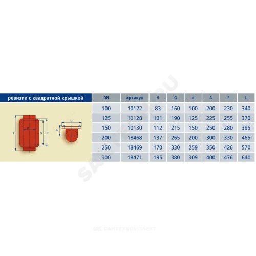 Ревизия чугун SML Ду 100 с прямоугольной крышкой б/растр FP PREIS 10122
