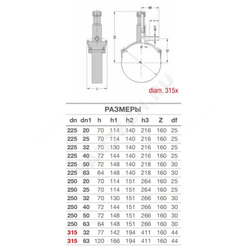 Седелка электросварная ПЭ100 Дн 50х25 Ру16 SDR11 с фрезой EUROSTANDARD 2130165025