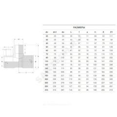 Тройник электросварной ПЭ100 Дн 160 Ру16 SDR11 EUROSTANDARD 2121160160