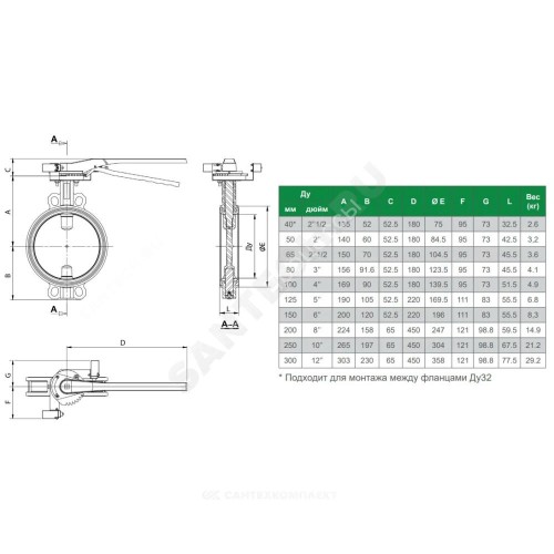 Затвор дисковый поворотный чугун VPI4448R2C-02EP Ду 80 Ру16 межфл с рукояткой диск чугун манжета EPDM с концевыми выключателями Tecofi VPI4448R2C-02EP0080