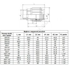 Муфта компрессионная ПЭ Дн 50х1 1/4" НР ТПК-АКВА 50031450