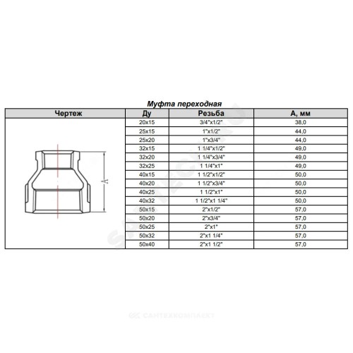 Муфта переходная чугун оц Ду 50х25 (2"х1") ВР Fittex PLUS