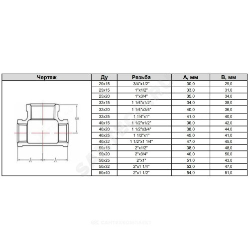 Тройник переходной чугун Ду 25х15 (1"х1/2") ВР/ВР Fittex PLUS