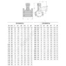 Седелка электросварная ПЭ100 Дн 110х32 Ру16 SDR11 с фрезой EUROSTANDARD 2130161132