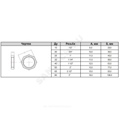 Контргайка чугун оц Ду 15 (1/2") Fittex PLUS