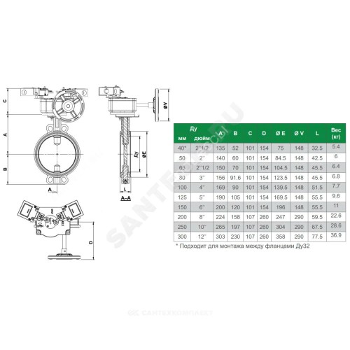 Затвор дисковый поворотный чугун VPI4448R2C-08EP Ду 125 Ру16 межфл с редуктором диск чугун манжета EPDM с концевыми выключателями Tecofi VPI4448R2C-08EP0125