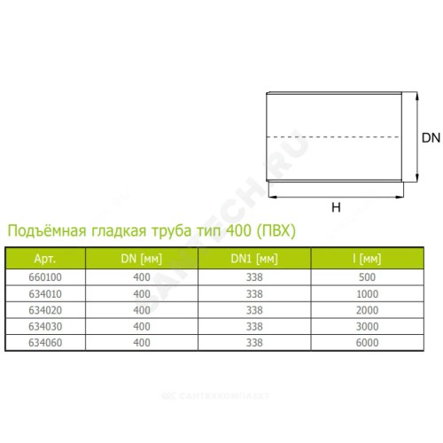 Труба ПВХ подъемная Дн 400 б/нап L=1,0м тип 400 Ostendorf 634010