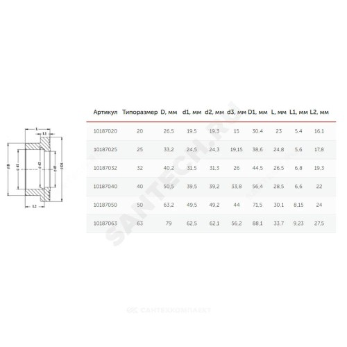 Бурт PP-R под американку белый Дн 63 Ру25 внутренняя пайка VALFEX 10187063