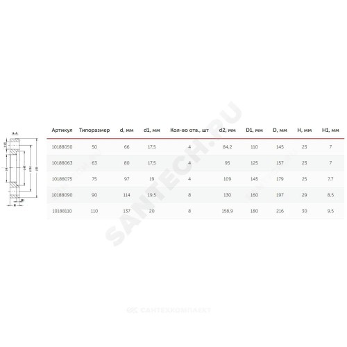 Фланец PP-R белый Ду 50 Ру25 для бурта PP-R Дн 63 VALFEX 10188063