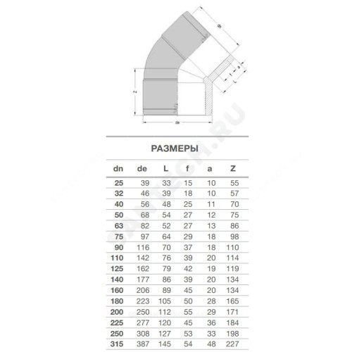 Отвод электросварной ПЭ100 Дн 110х45гр Ру16 SDR11 EUROSTANDARD 2116160110