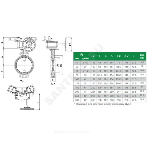 Затвор дисковый поворотный чугун VPI4448R2C-08EP Ду 300 Ру16 межфл с редуктором диск чугун манжета EPDM с концевыми выключателями Tecofi VPI4448R2C-08EP0300
