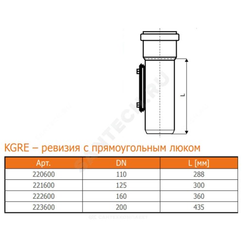 Ревизия НПВХ коричневая Дн 200 б/нап с прямоугольной крышкой KGRE Ostendorf 223600