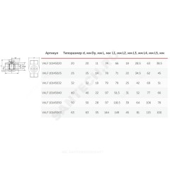 Кран шаровой PP-R белый Дн 63 внутренняя пайка OPTIMA VALFEX VALF 10145063