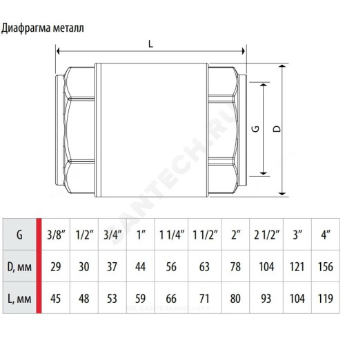Клапан обратный латунь осевой R60 Ду 32 Ру25 Тмакс=110 оС ВР 1 1/4" диск металл Giacomini R60Y036