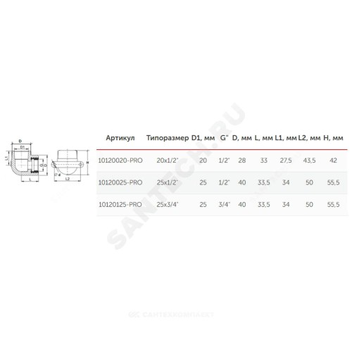 Угольник PP-R комбинированный белый Дн 25х3/4" ВР с креплением PRO VALFEX 10120125-PRO