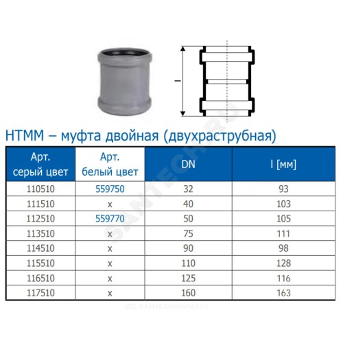 Муфта PP-H двухраструбная серая HT HTMM Дн 110 б/нап в/к Ostendorf 115510