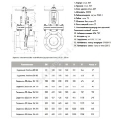 Задвижка клиновая сталь газ 30с64нж Ду 200 Ру25 фл МЗТА