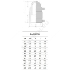 Заглушка электросварная ПЭ100 Дн 40 Ру25 SDR7,4 EUROSTANDARD 2136250040