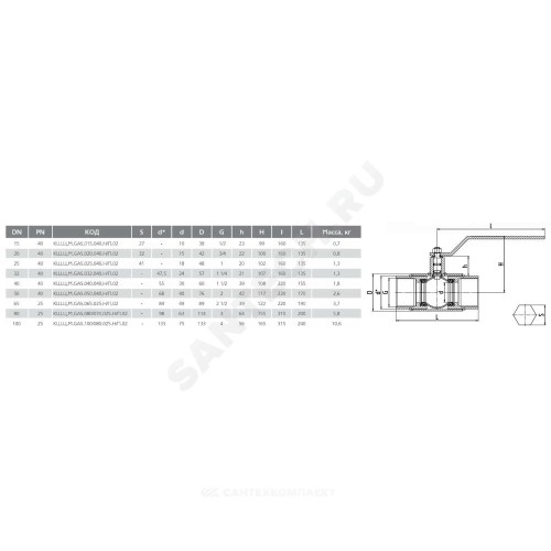 Кран шаровой сталь газ КШ.Ц.М.GAS Ду 40 Ру40 ВР L=155мм LD КШ.Ц.М.GAS.040.040.Н/П.02