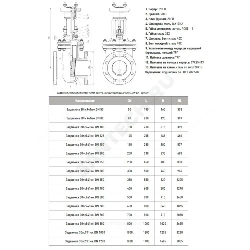 Задвижка клиновая сталь газ 30лс941нжХЛ Ду 100 Ру16 фл под электропривод присоединение по ОСТ «А» МЗТА