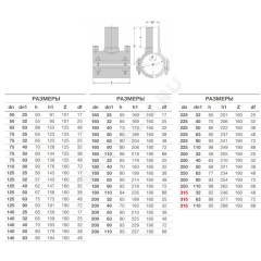 Седелка электросварная ПЭ100 Дн 75х40 Ру16 SDR11 без фрезы EUROSTANDARD 2120167540