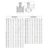 Седелка электросварная ПЭ100 Дн 125х32 Ру16 SDR11 с фрезой EUROSTANDARD 2130161232