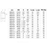 Футорка латунь никель Ду 32х20 (1 1/4"х3/4") НР/ВР 9024 ГОСТ 32585-2013 Aquasfera 9024-06