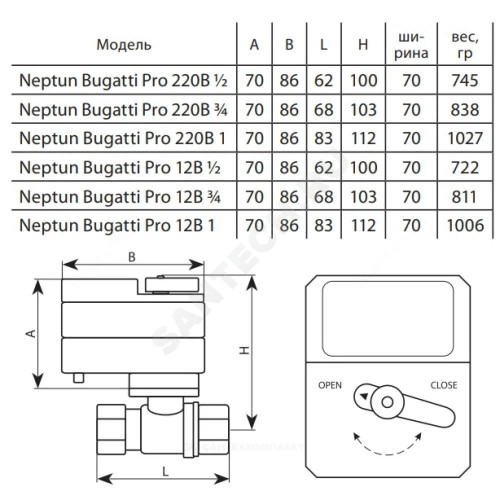 Кран шаровой латунь никель Bugatti Pro Ду 25 Ру40 ВР с эл/прив 12В Neptun 2153565