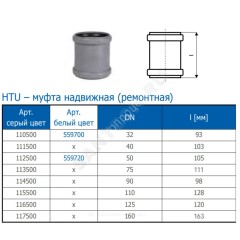 Муфта PP-H ремонтная серая HT HTU Дн 40 б/нап в/к Ostendorf 111500